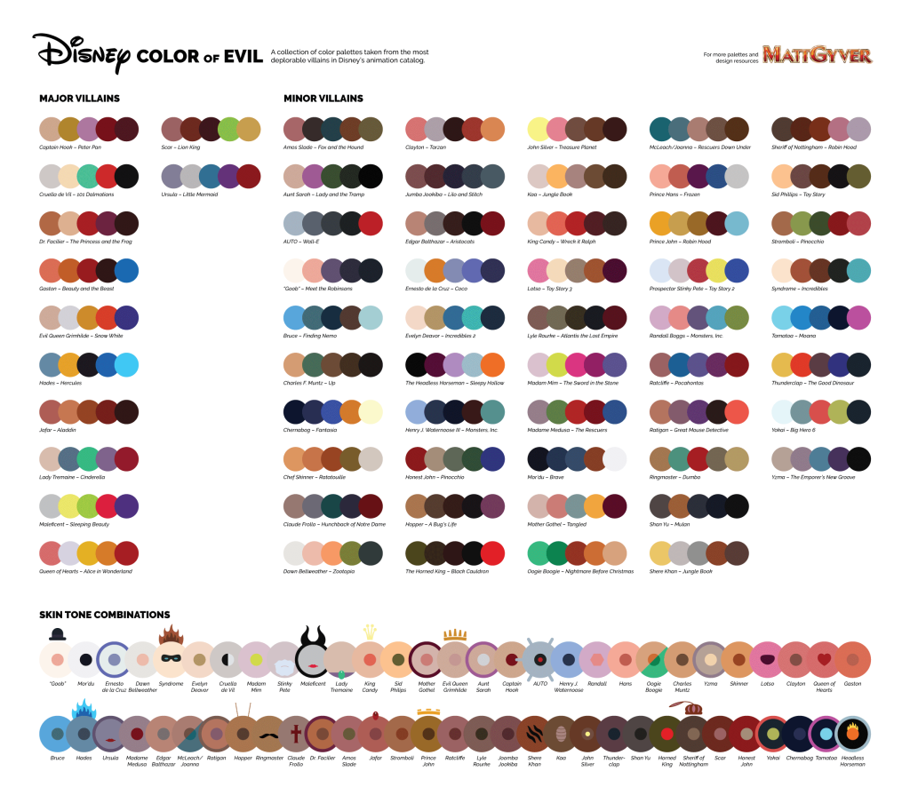 Picture of: Disney’s Color of Evil — Mattgyver