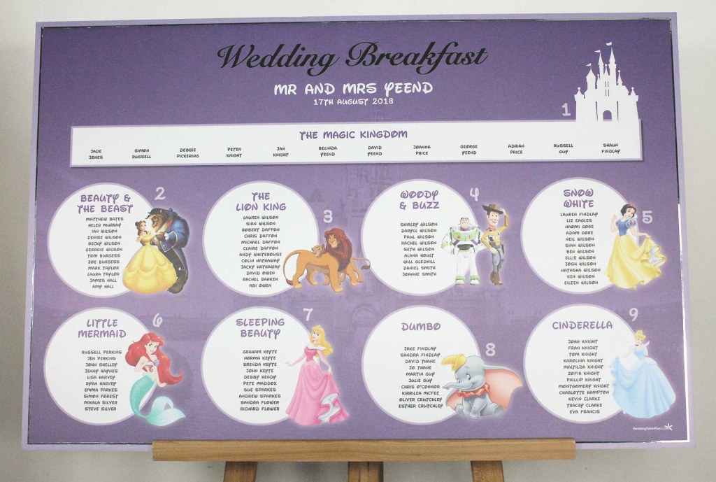 Picture of: TV Disney Wedding Table Plan
